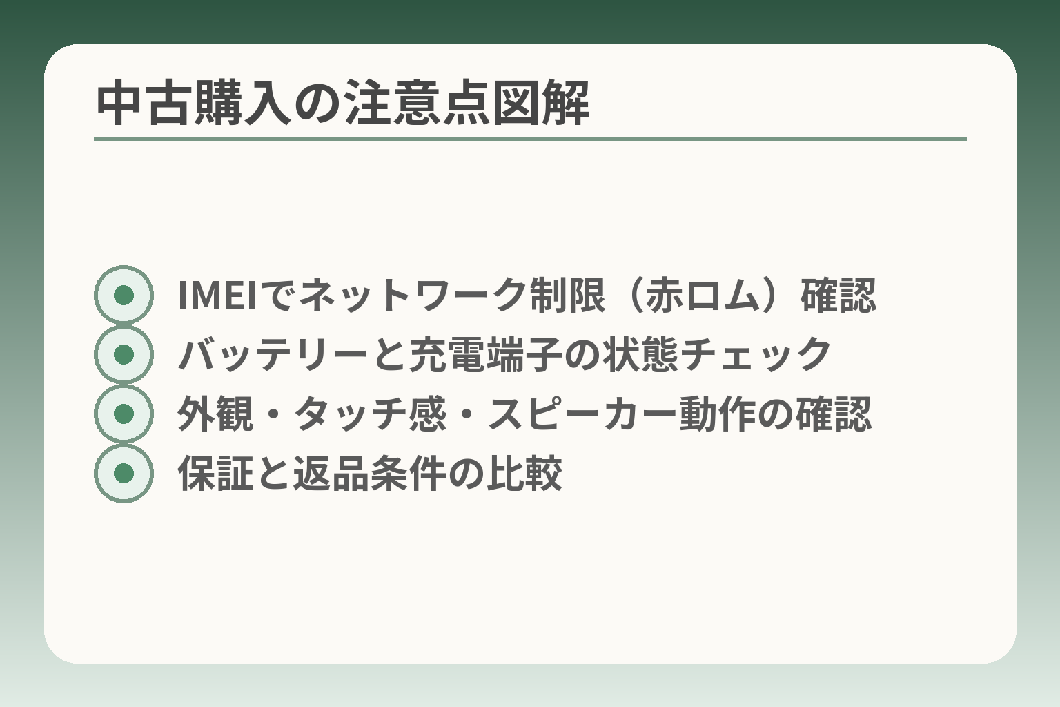 中古購入の注意点図解