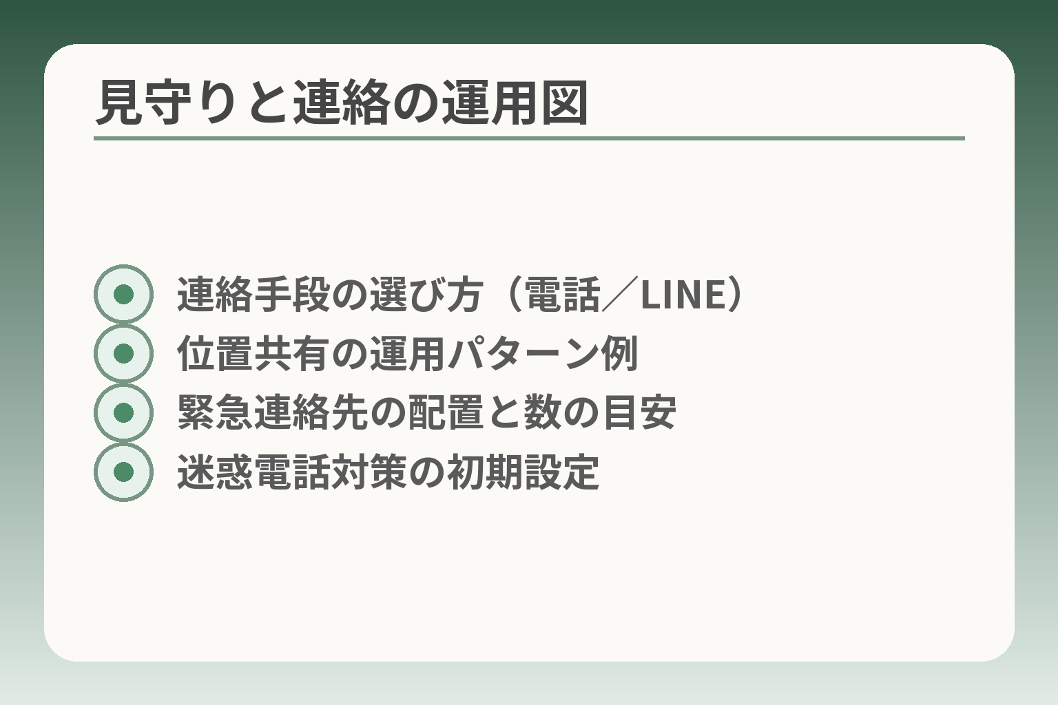 見守りと連絡の運用図