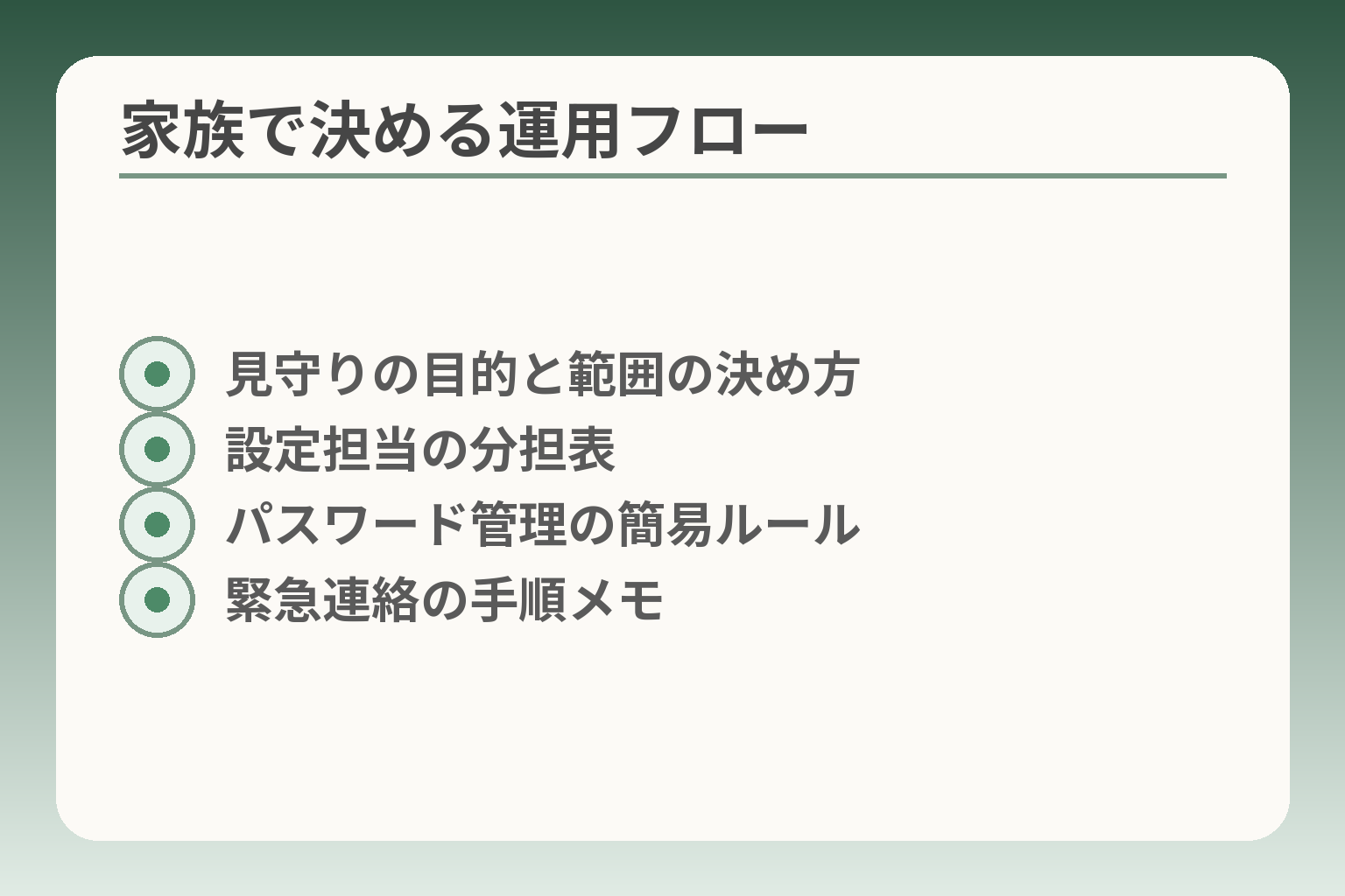 家族で決める運用フロー