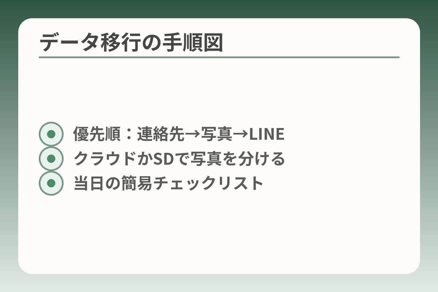 データ移行の手順図