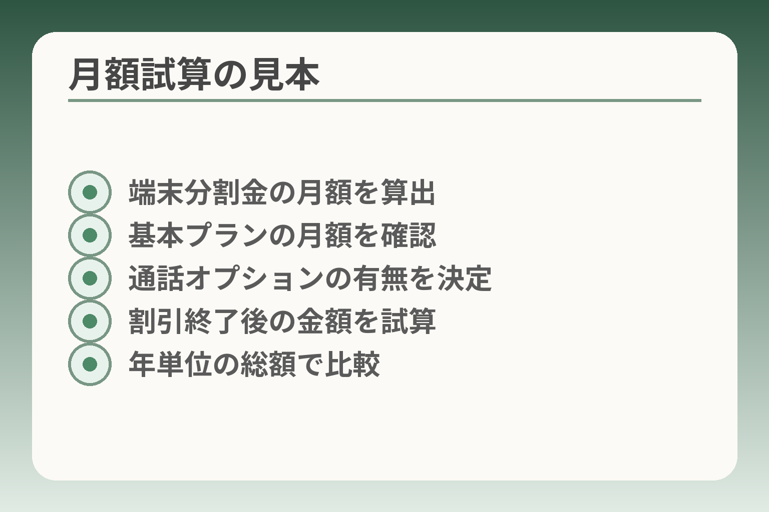 月額試算の見本