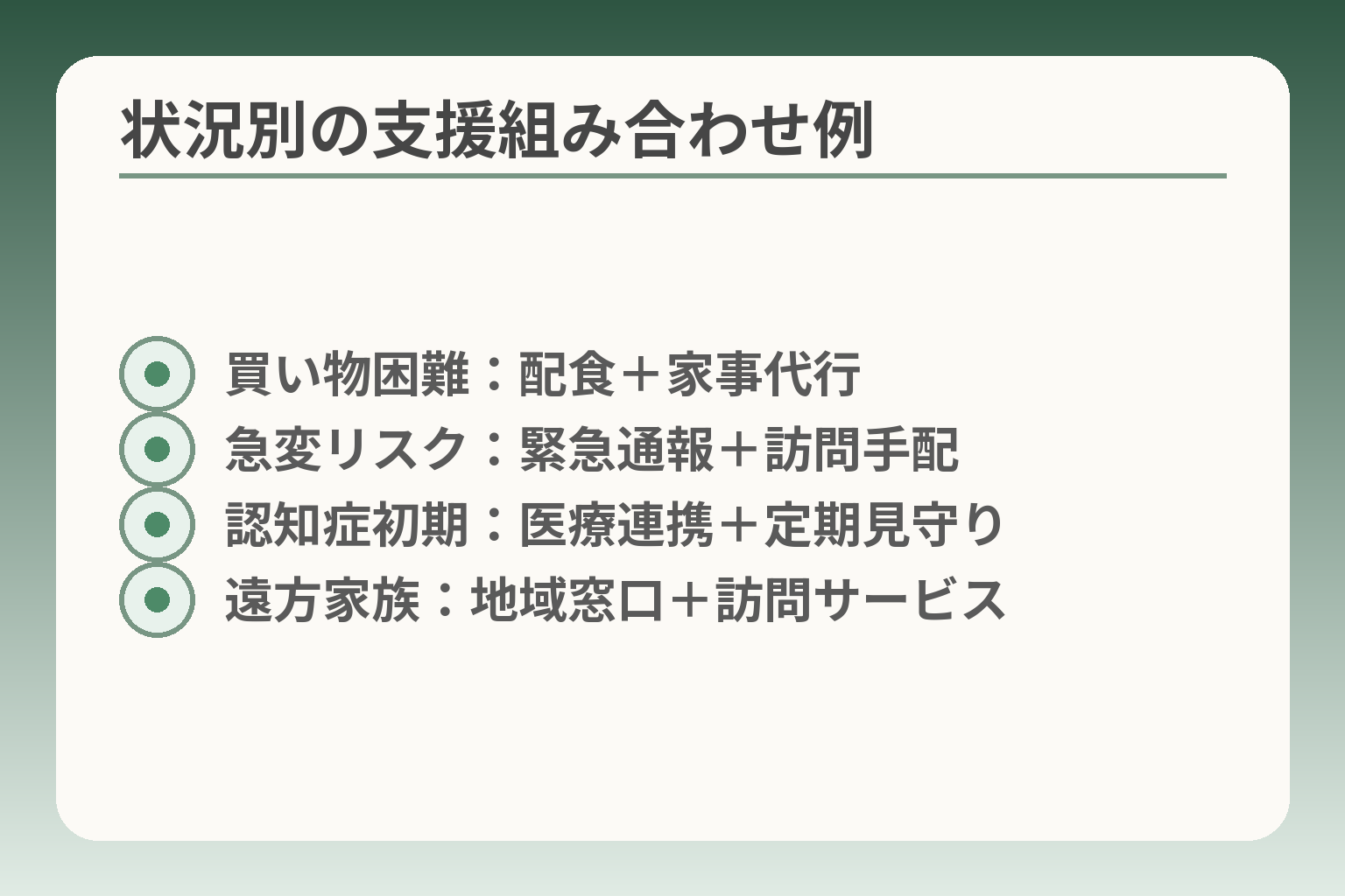 状況別の支援組み合わせ例