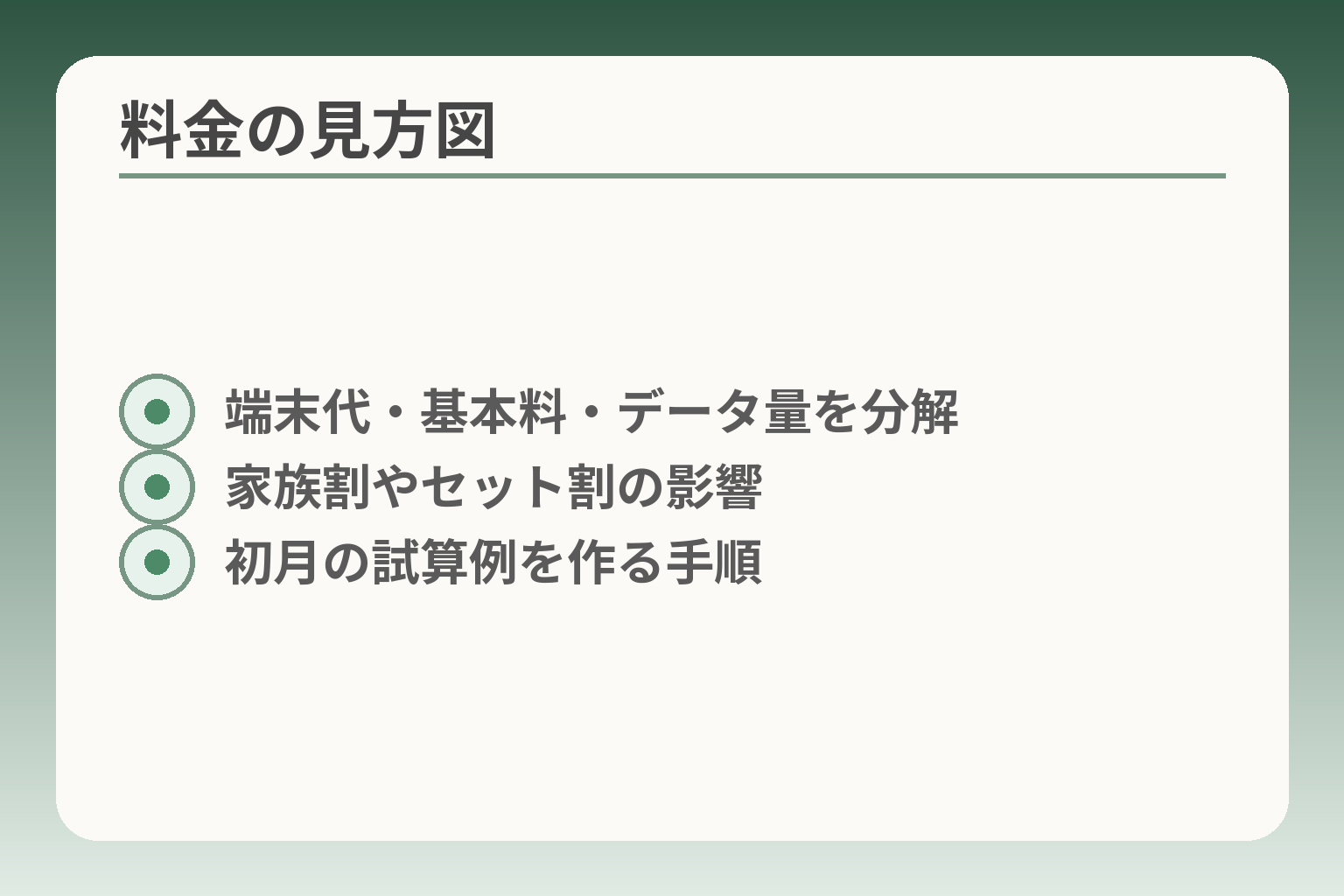 料金の見方図