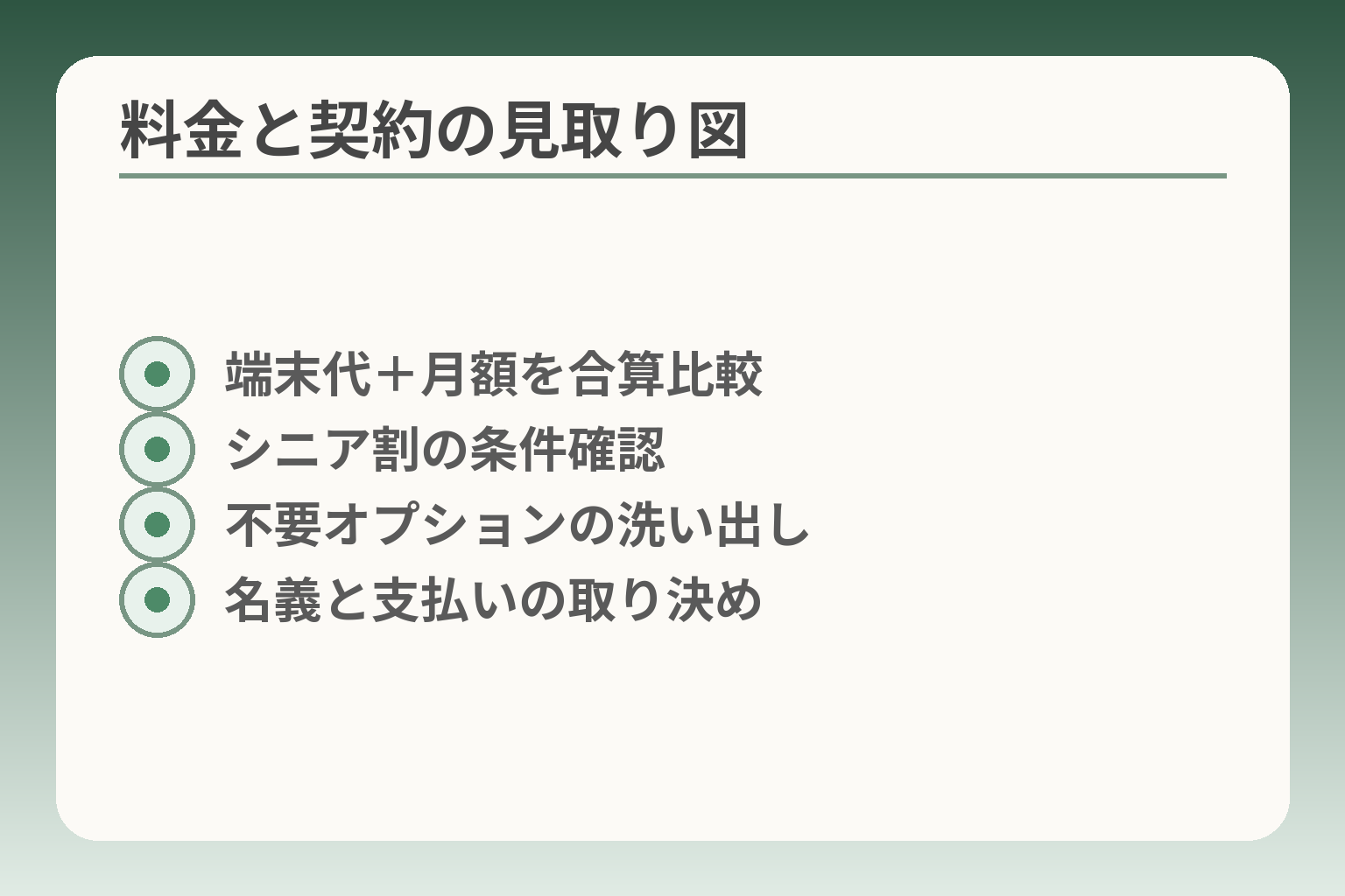 料金と契約の見取り図