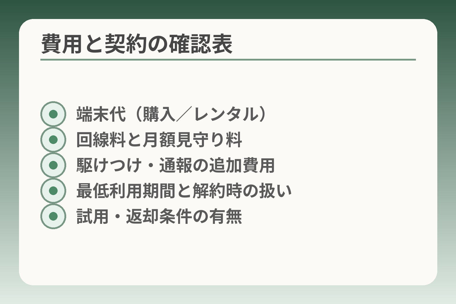 費用と契約の確認表