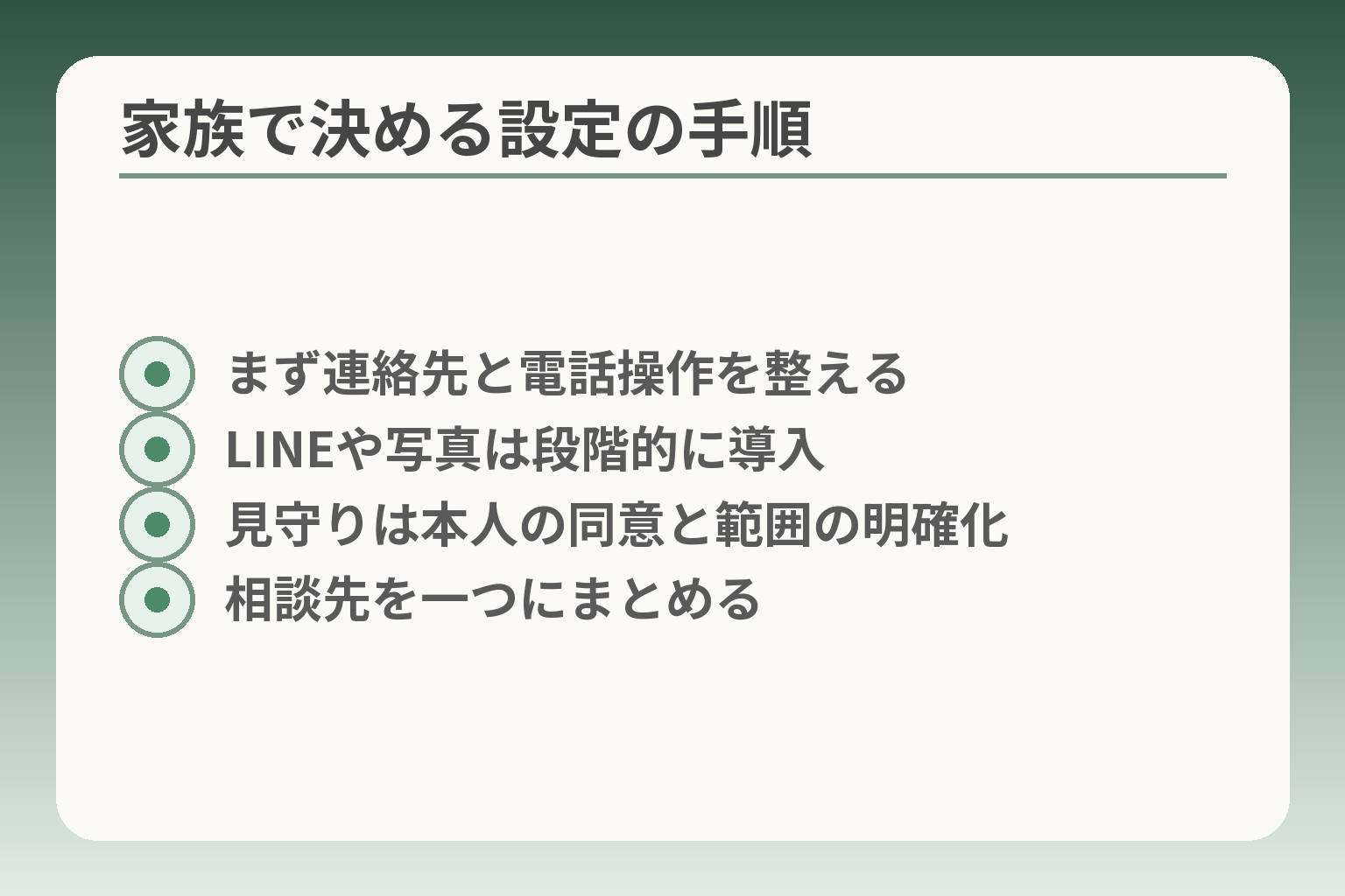 家族で決める設定の手順