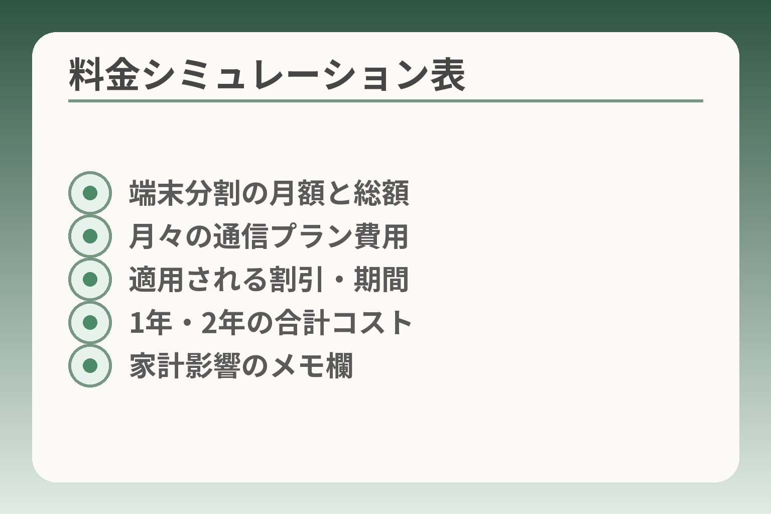 料金シミュレーション表