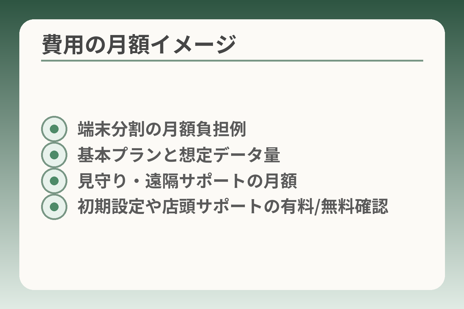 費用の月額イメージ