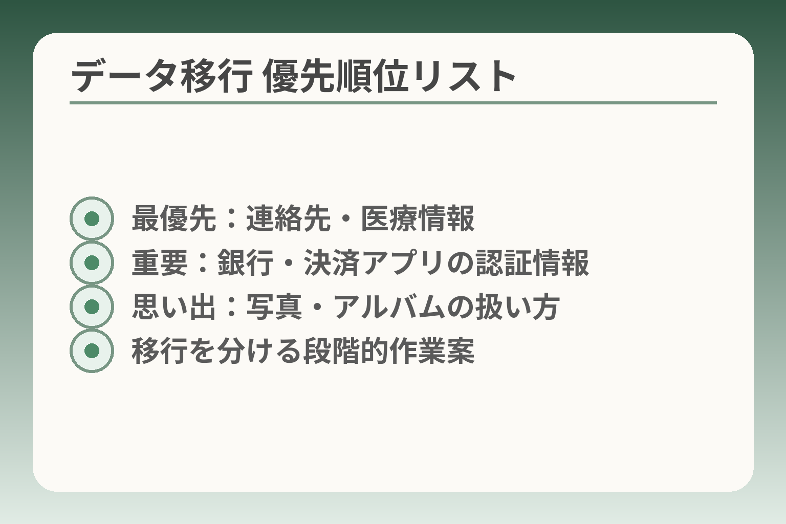 データ移行 優先順位リスト