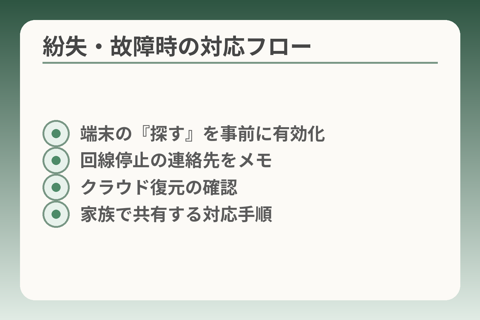 紛失・故障時の対応フロー