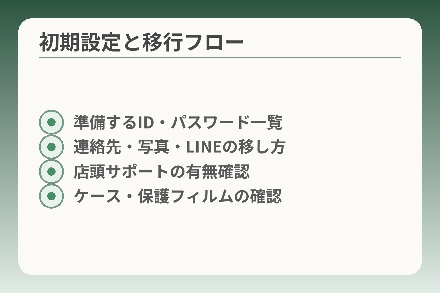 初期設定と移行フロー
