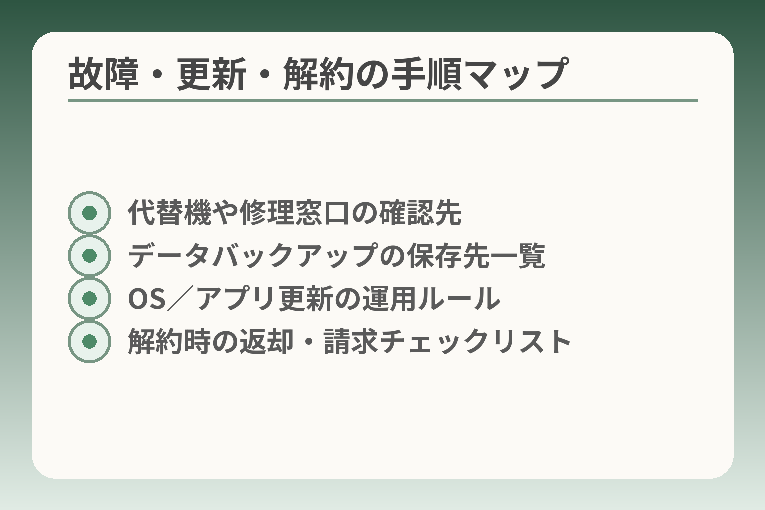 故障・更新・解約の手順マップ