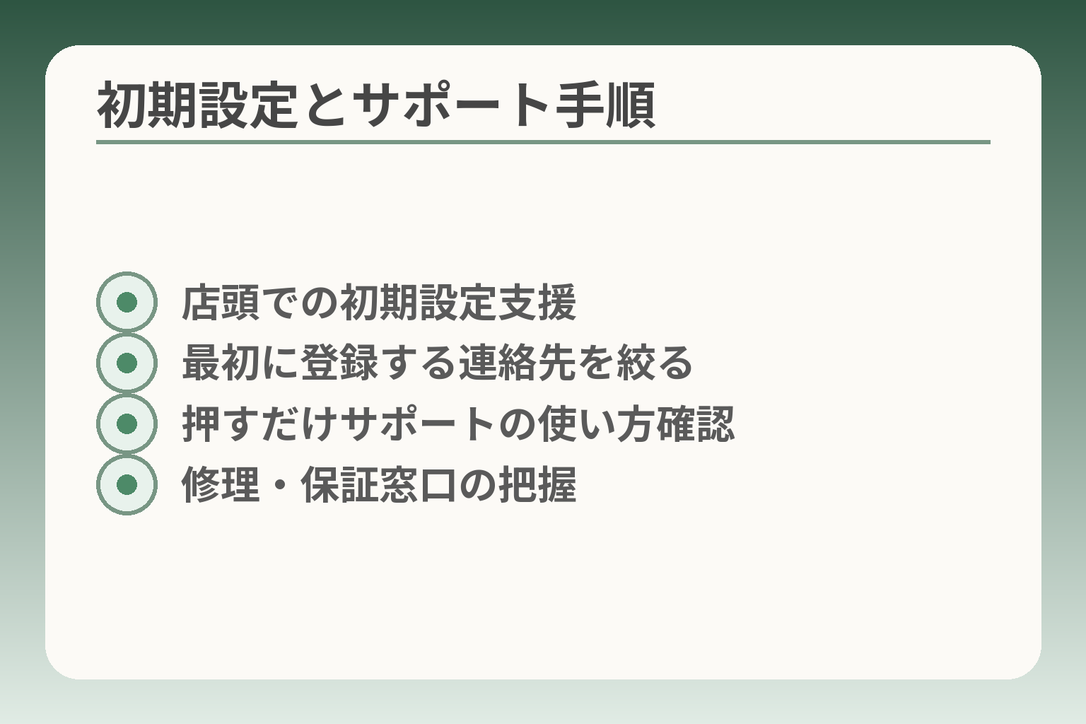 初期設定とサポート手順