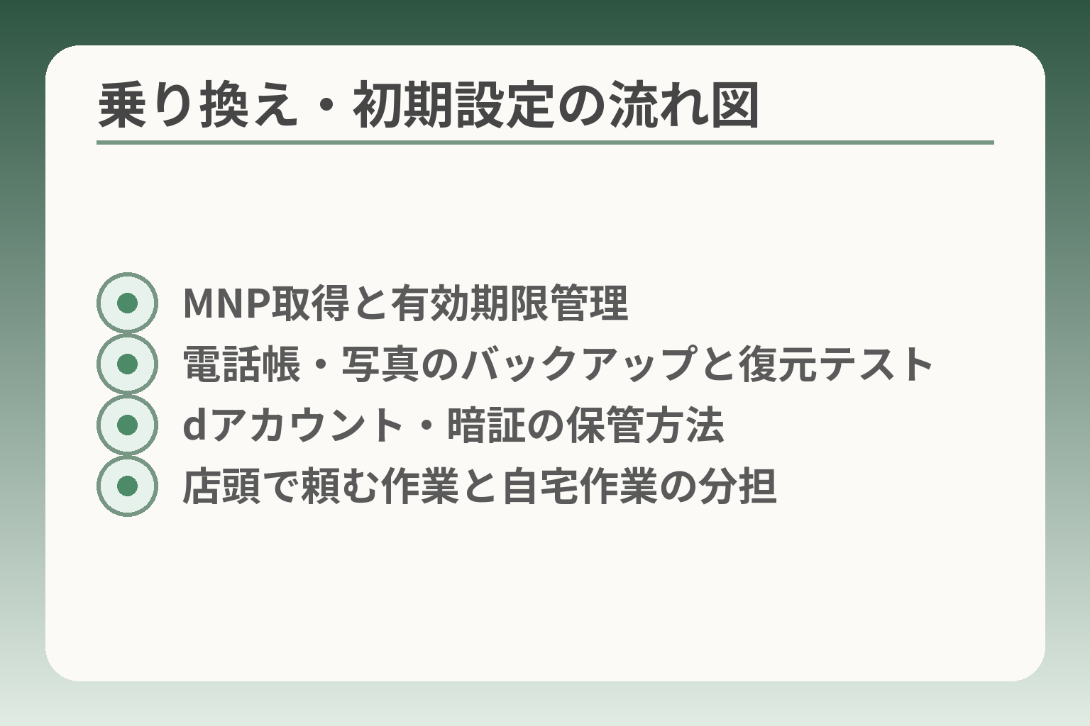 乗り換え・初期設定の流れ図