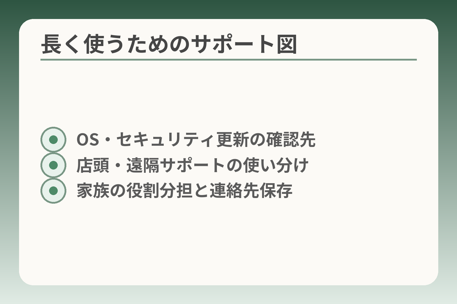 長く使うためのサポート図