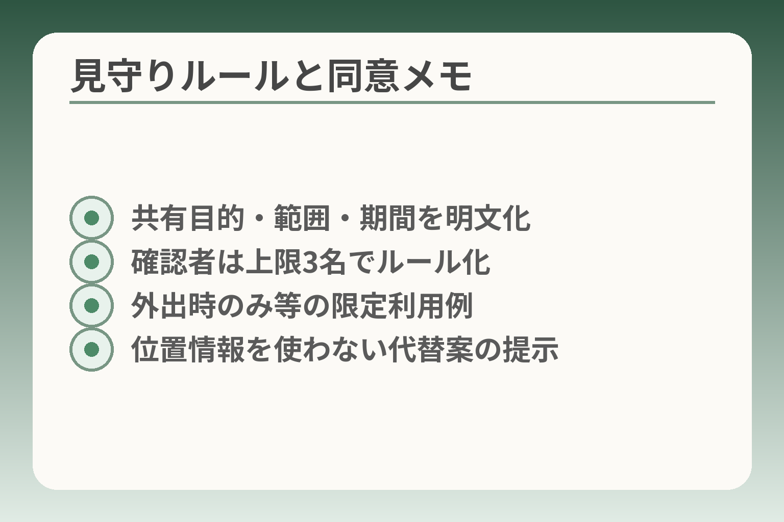見守りルールと同意メモ