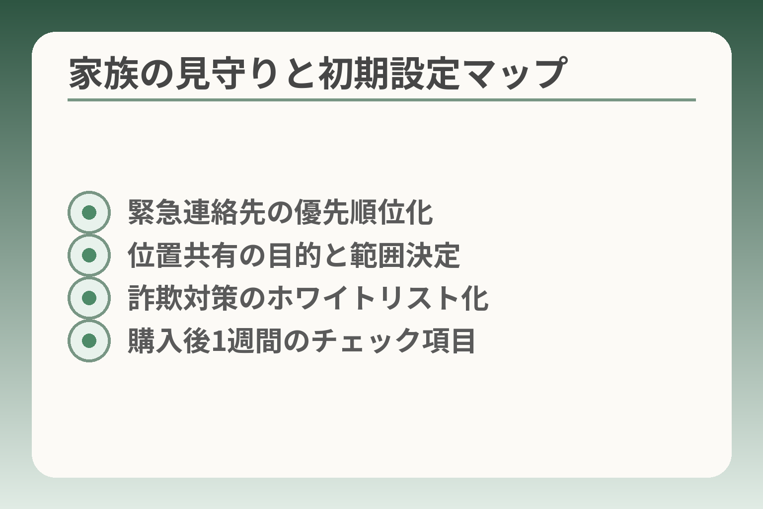 家族の見守りと初期設定マップ