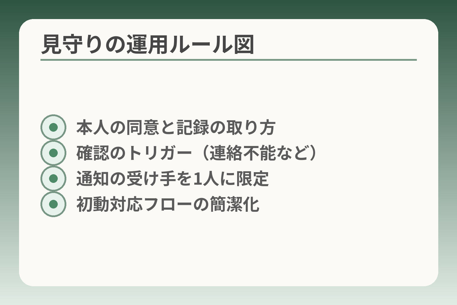 見守りの運用ルール図