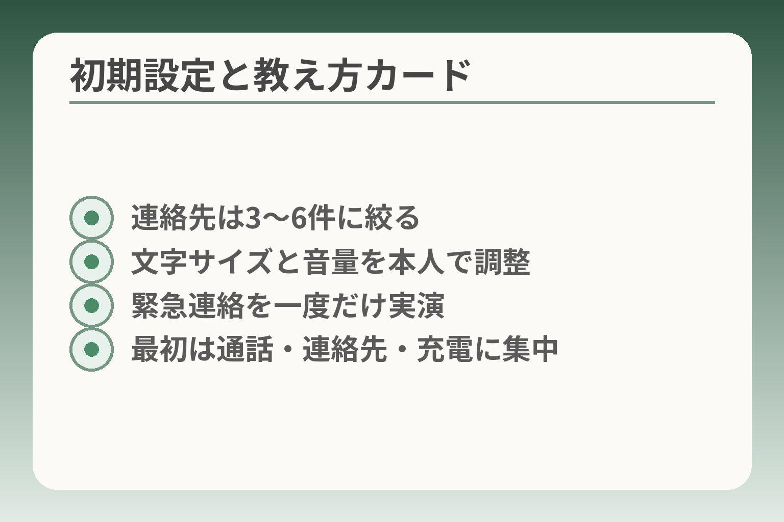初期設定と教え方カード