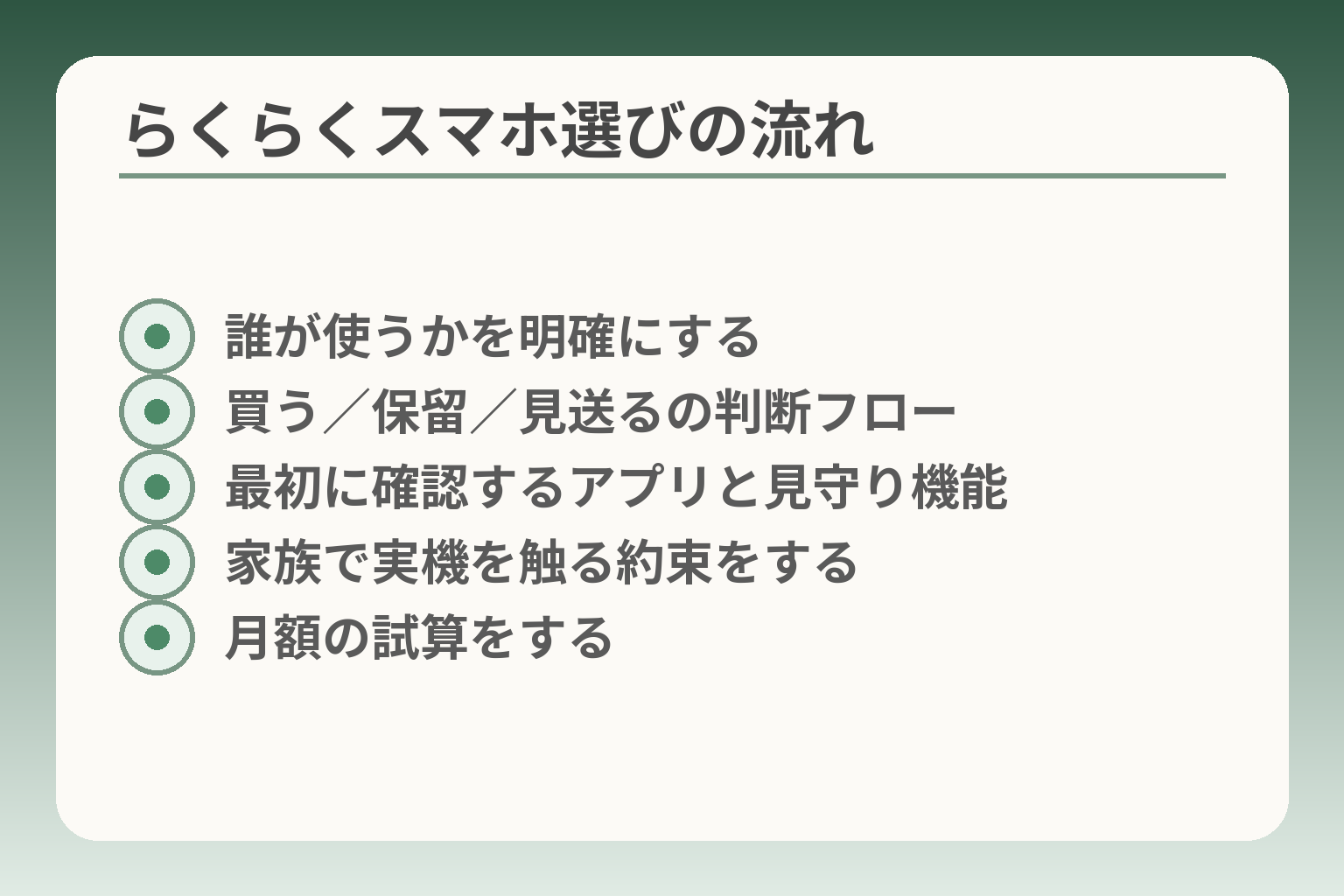 らくらくスマホ選びの流れ