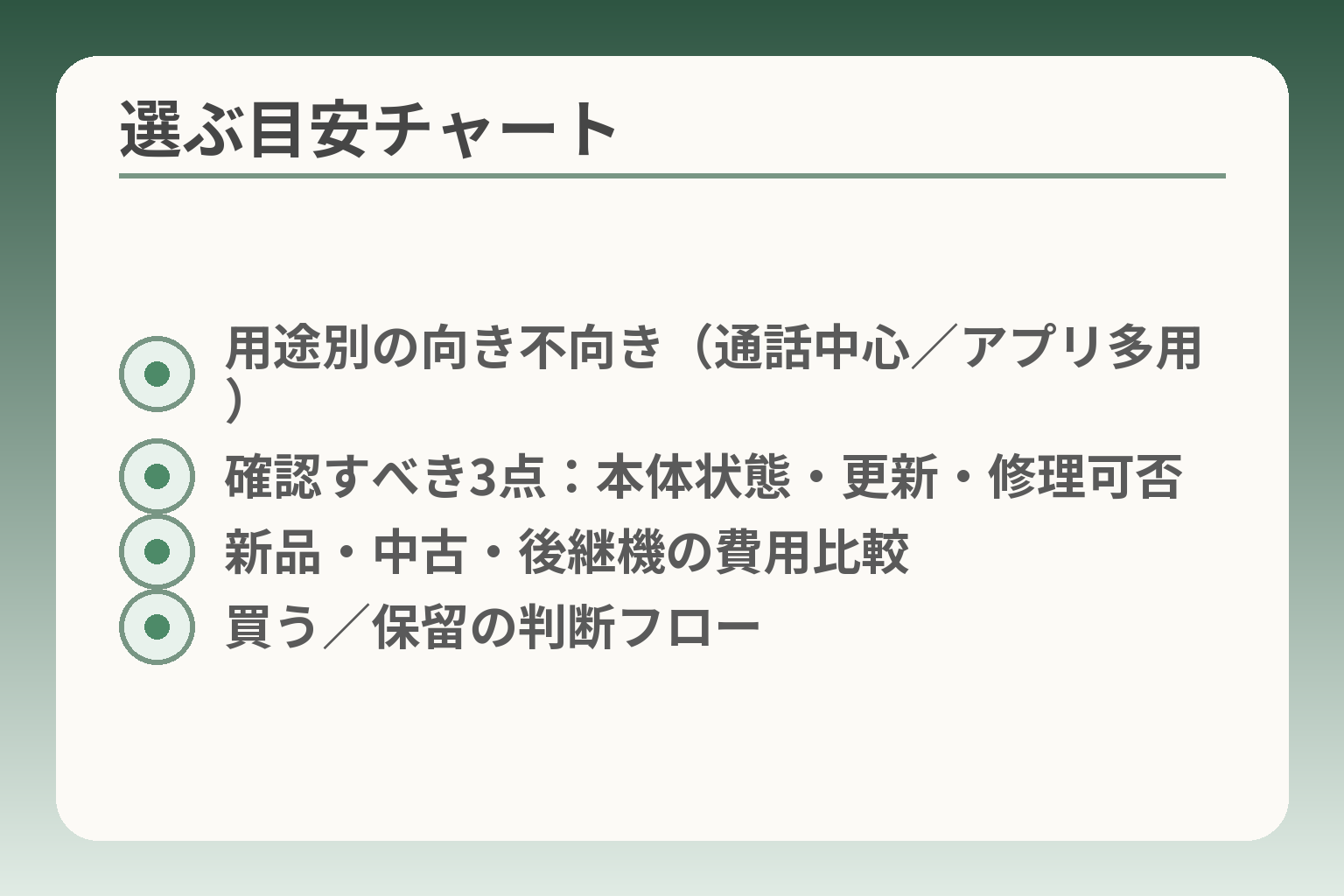 選ぶ目安チャート