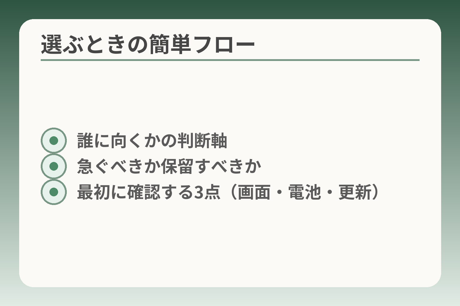 選ぶときの簡単フロー