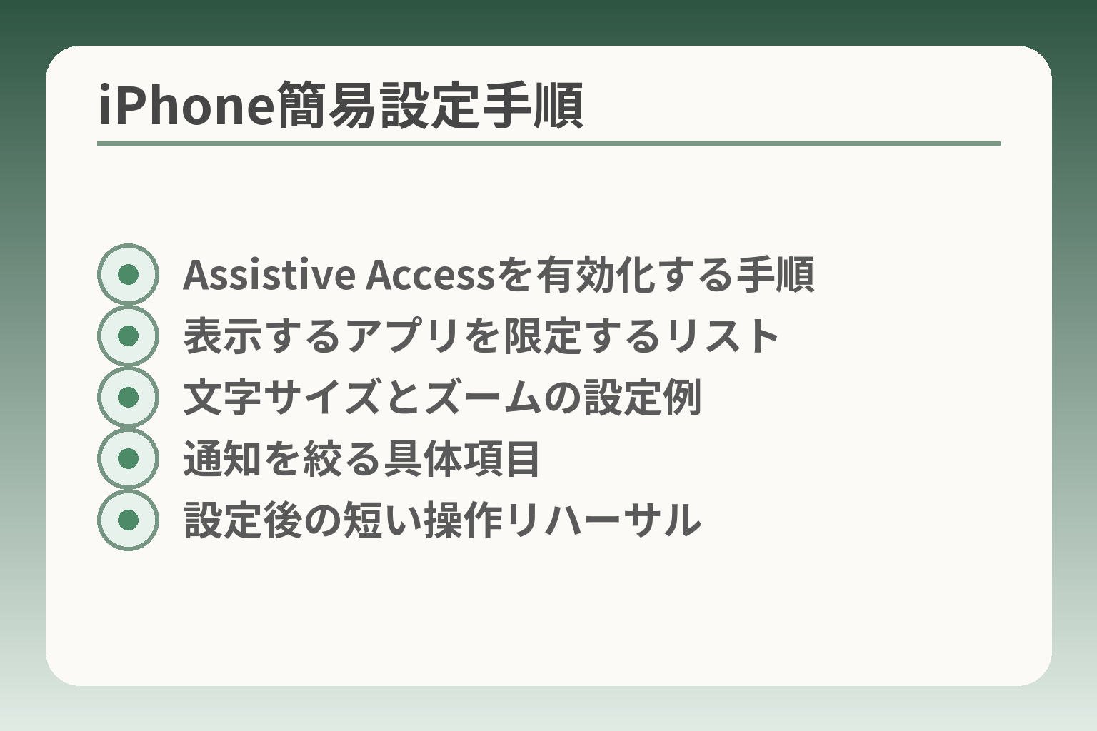 iPhone簡易設定手順