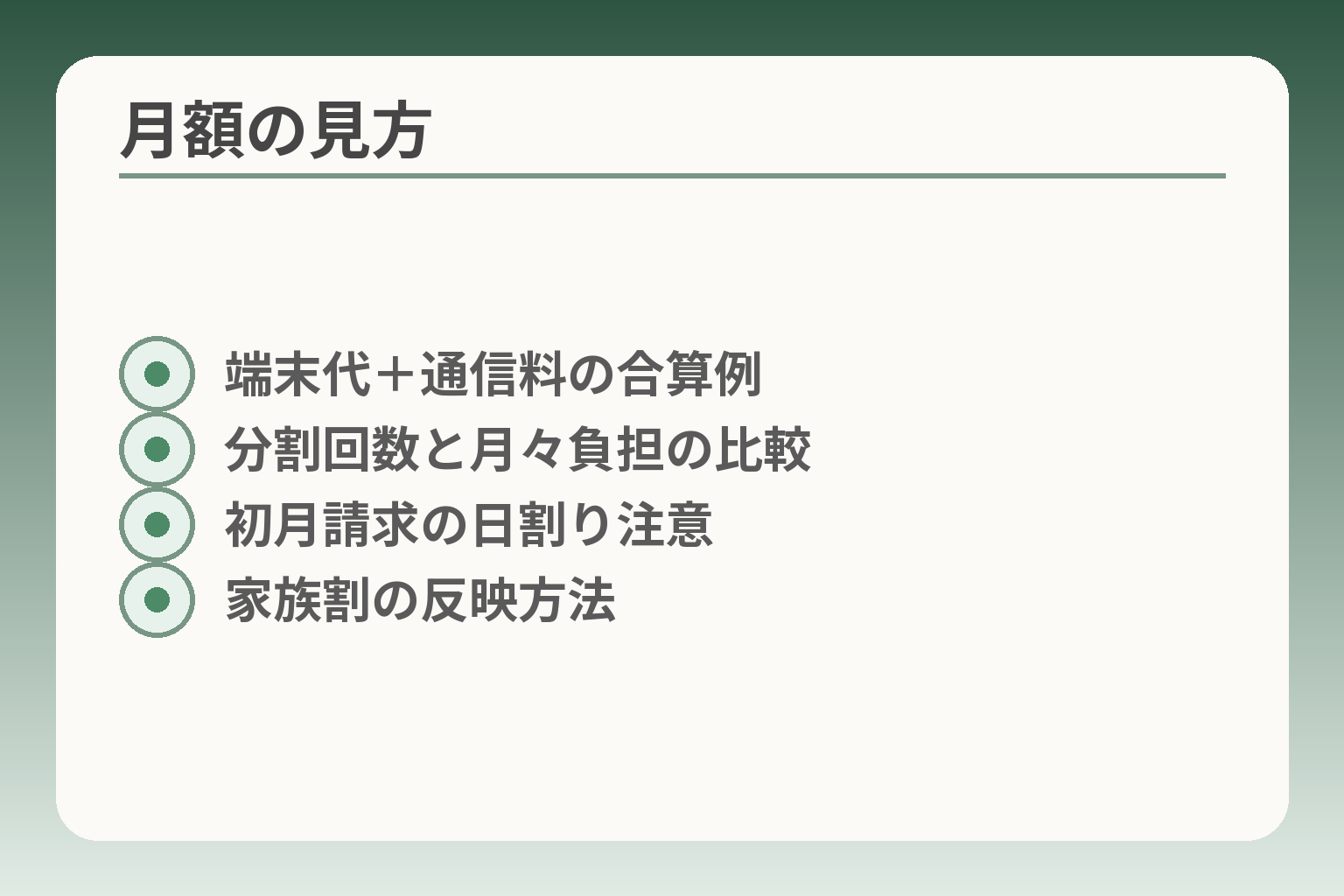 月額の見方