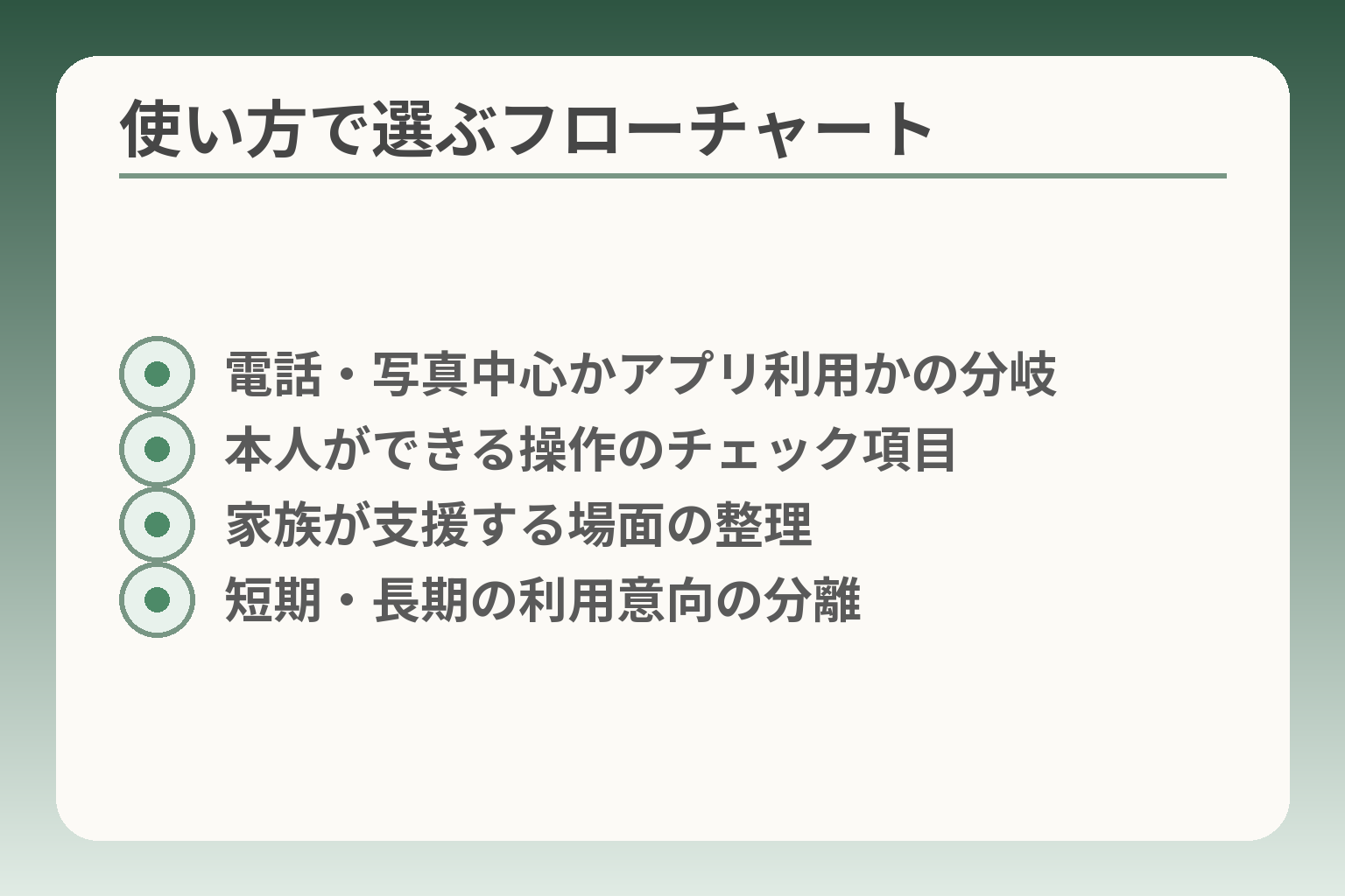 使い方で選ぶフローチャート