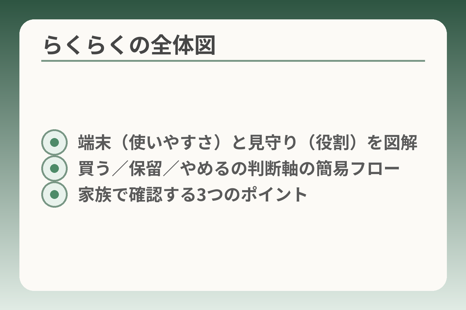 らくらくの全体図