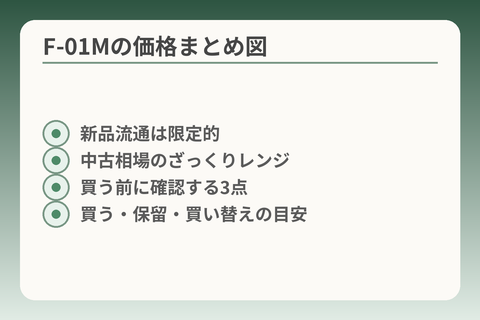 F-01Mの価格まとめ図