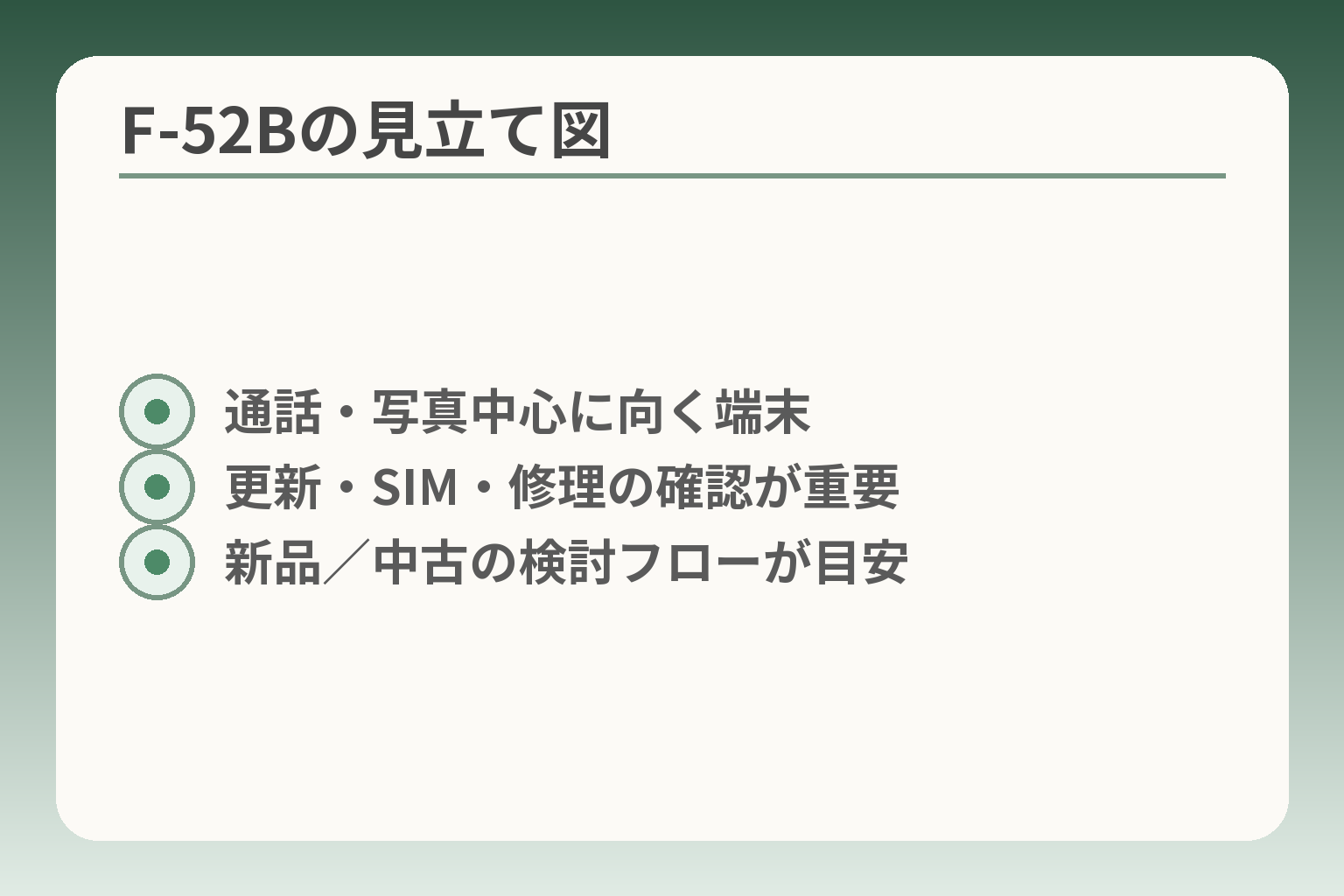 F-52Bの見立て図
