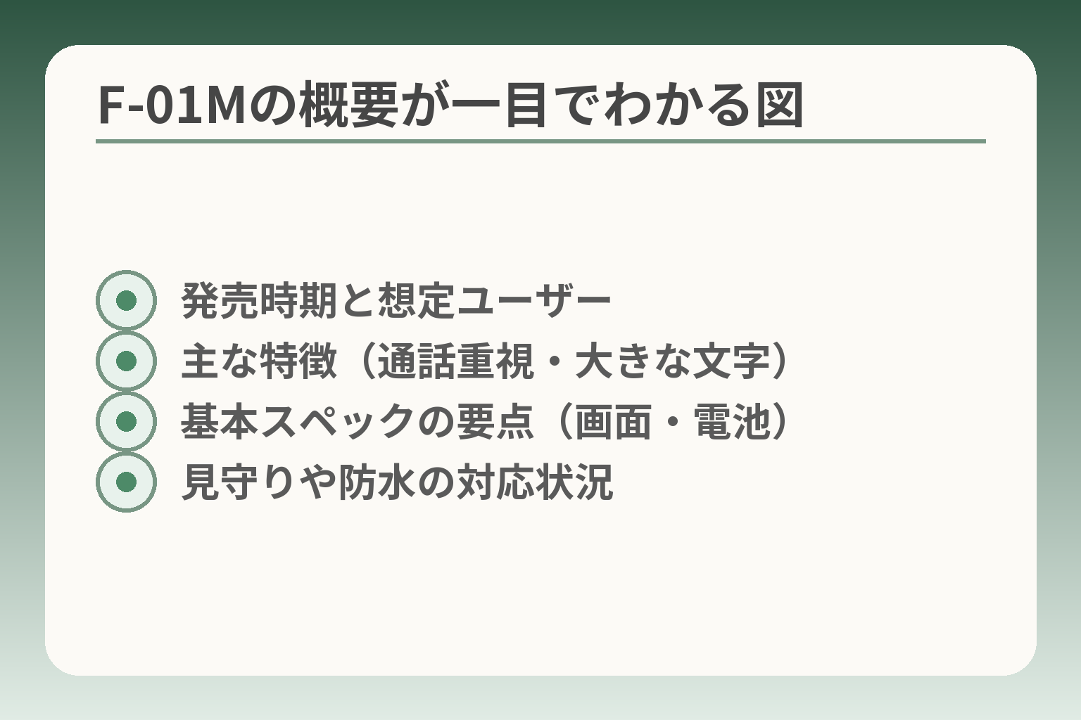 F-01Mの概要が一目でわかる図