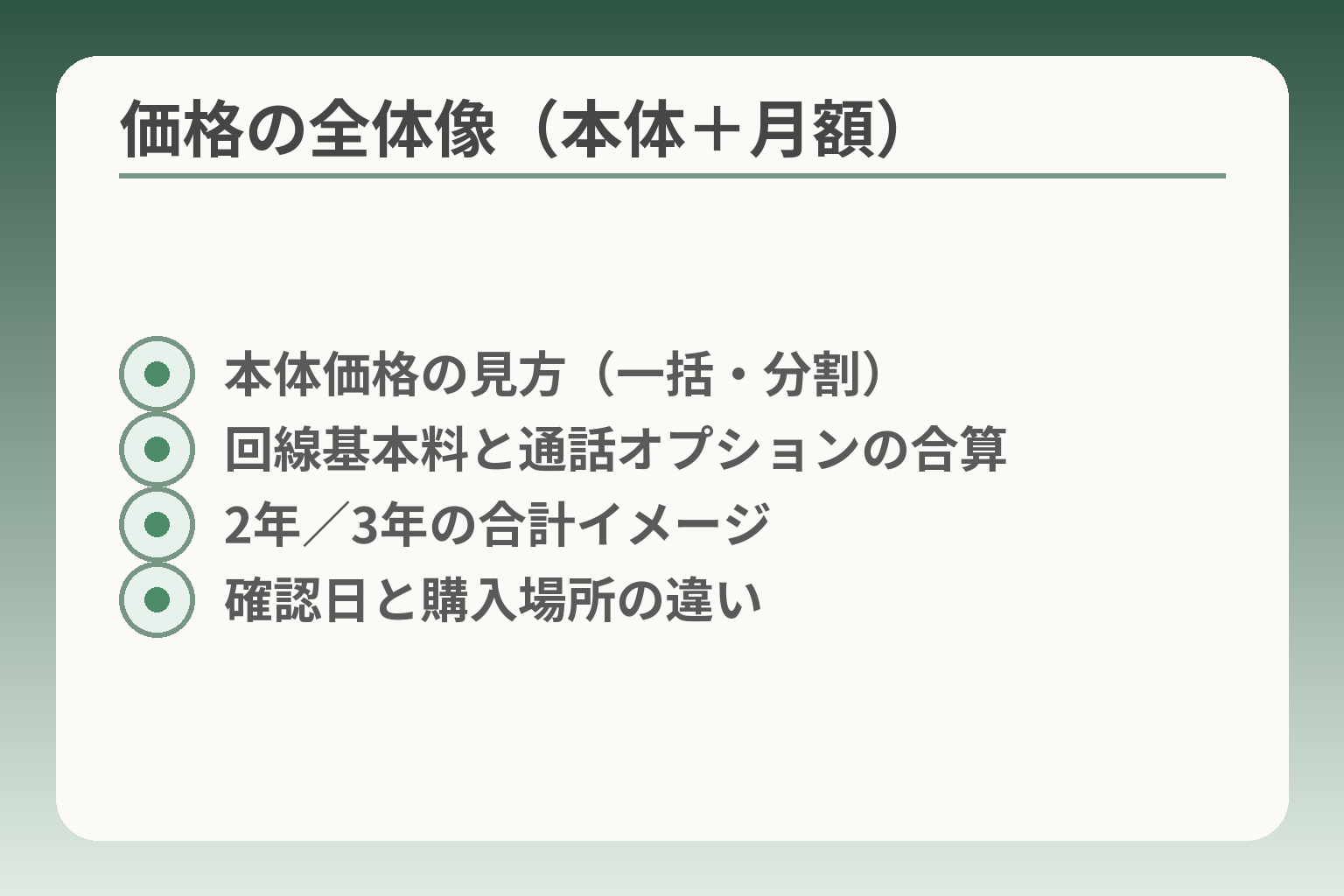 価格の全体像（本体＋月額）