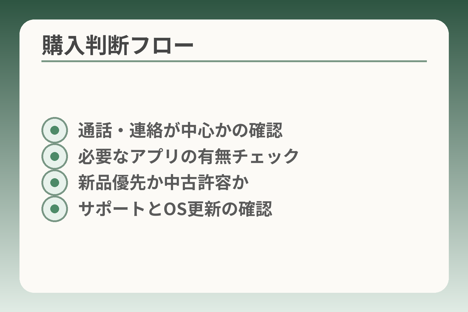 購入判断フロー