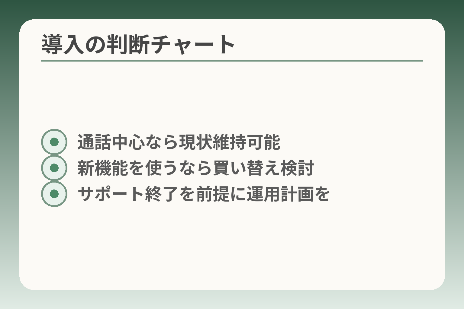 導入の判断チャート