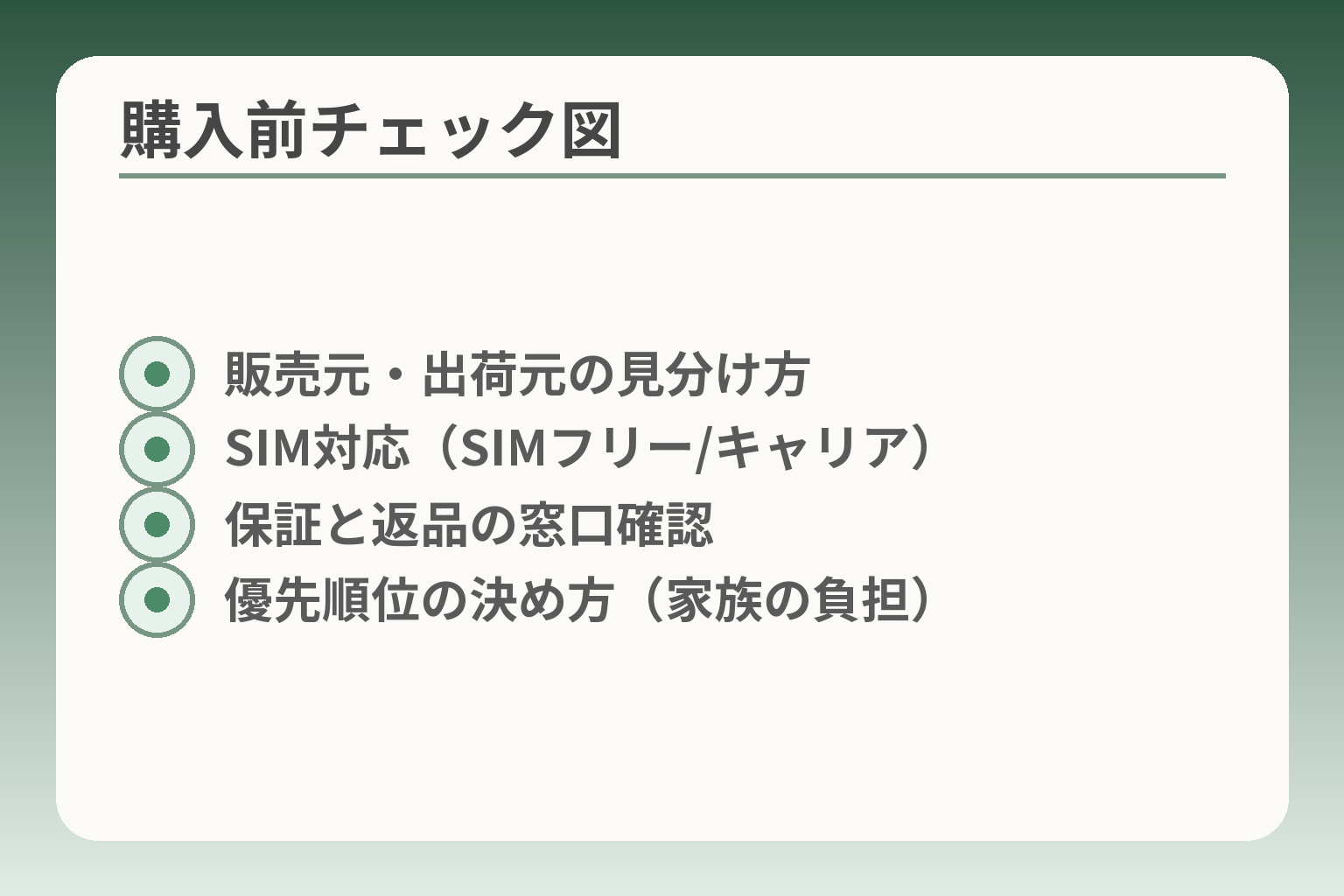 購入前チェック図