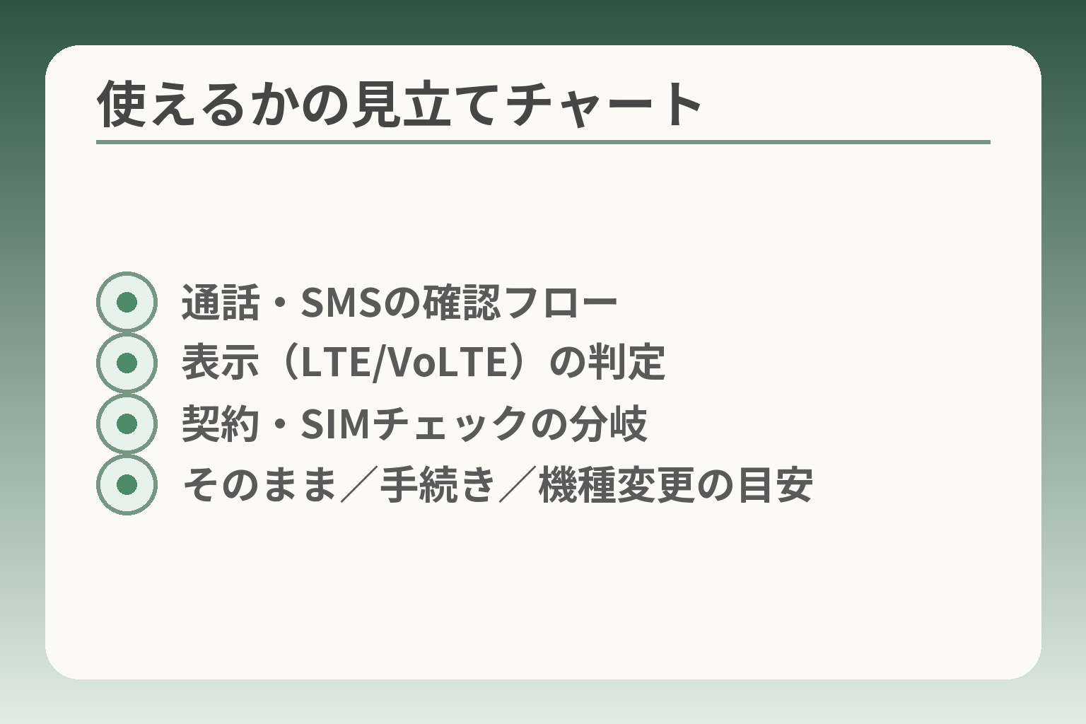 使えるかの見立てチャート