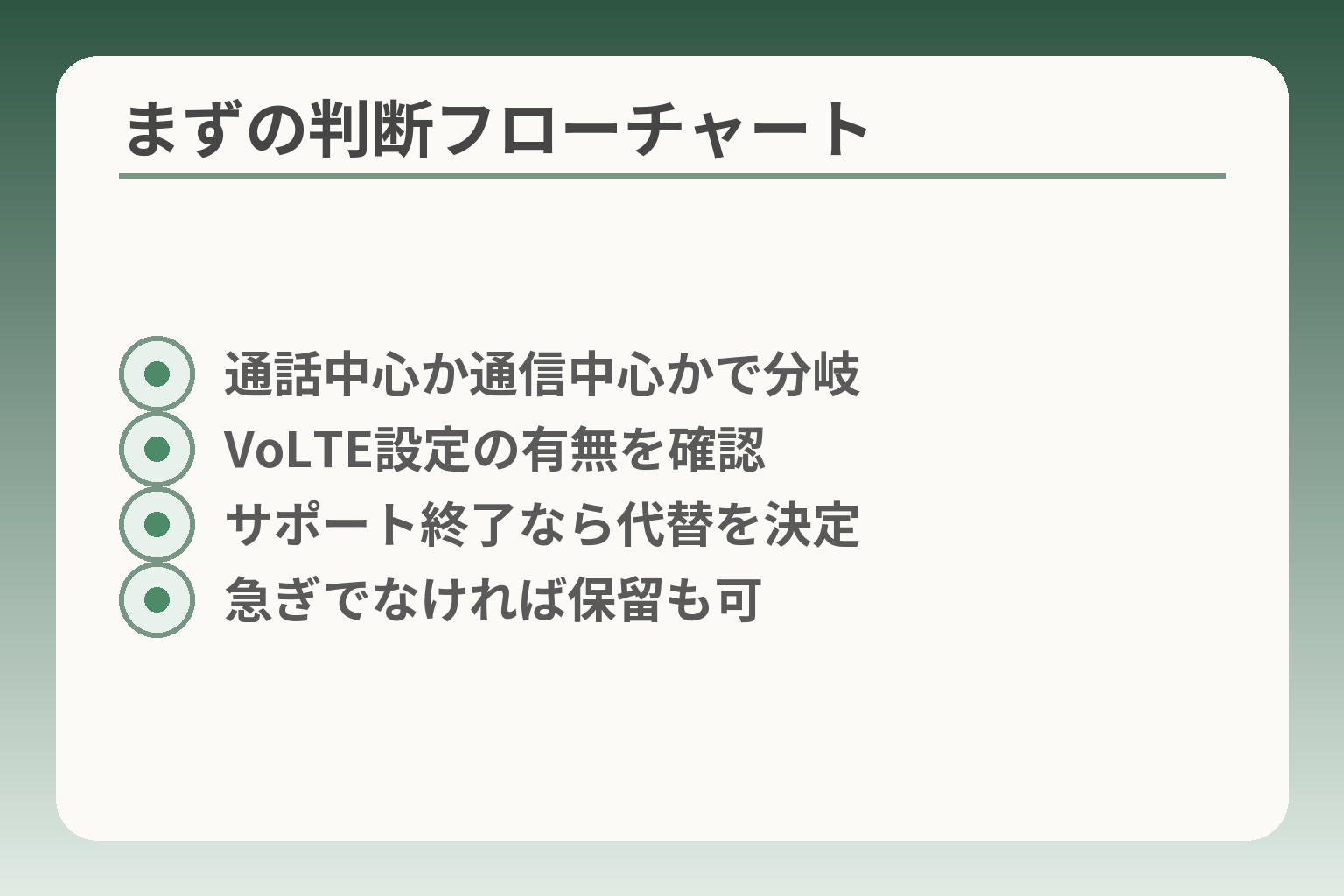 まずの判断フローチャート