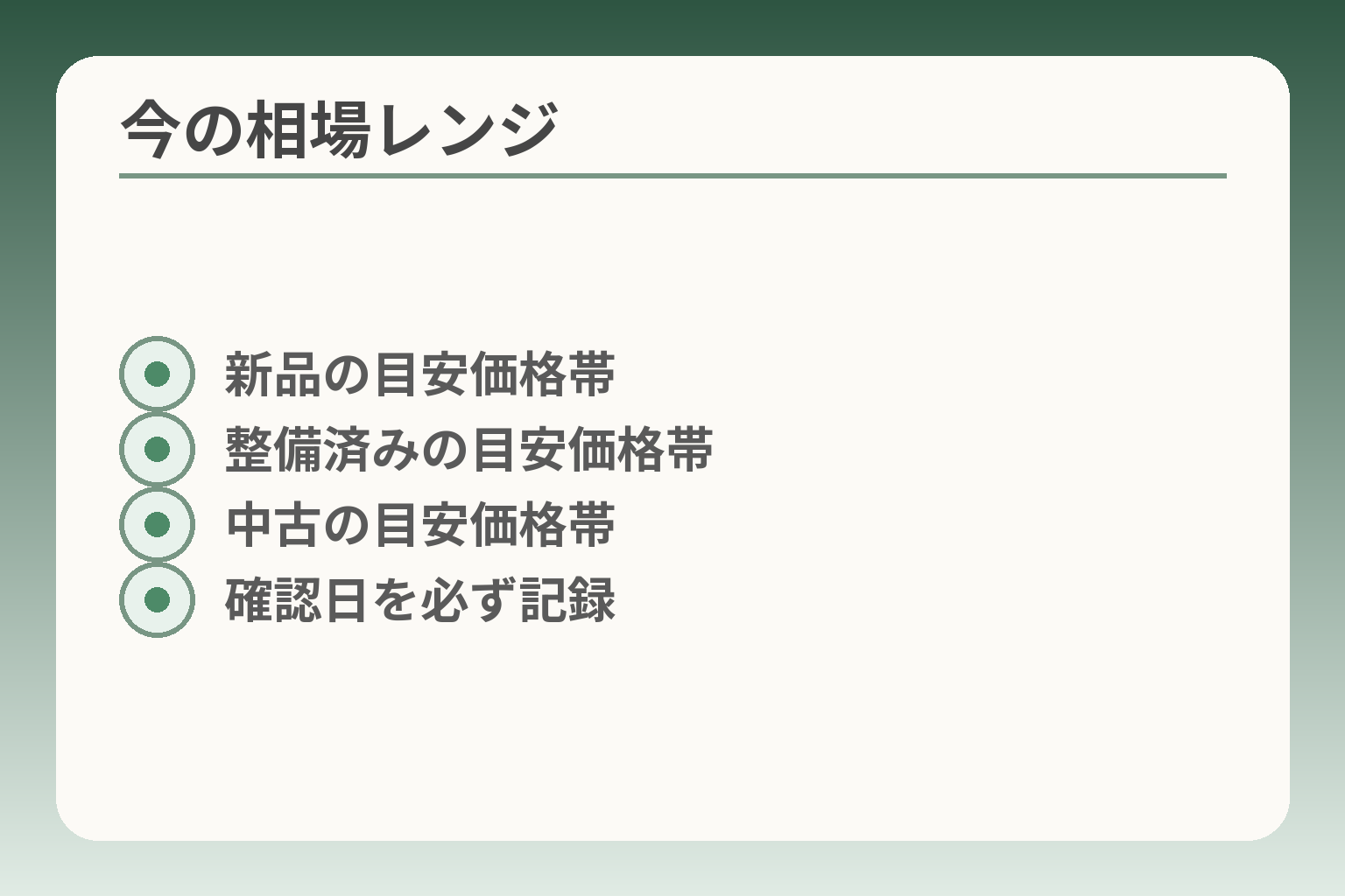 今の相場レンジ