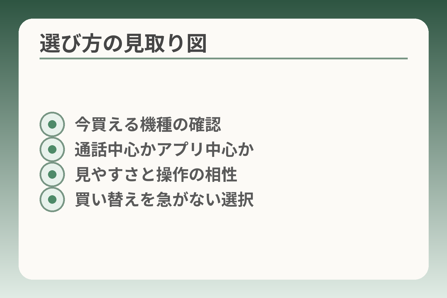 選び方の見取り図