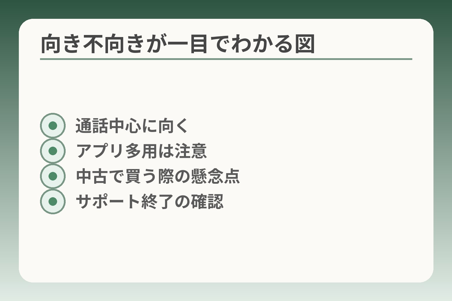 向き不向きが一目でわかる図