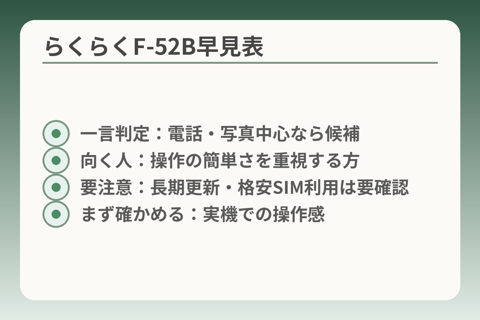 らくらくF-52B早見表
