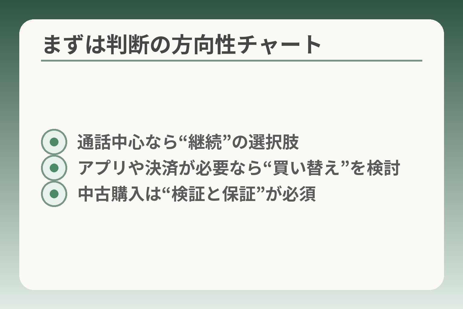 まずは判断の方向性チャート