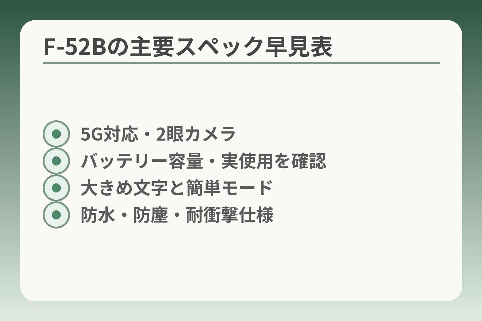 F-52Bの主要スペック早見表