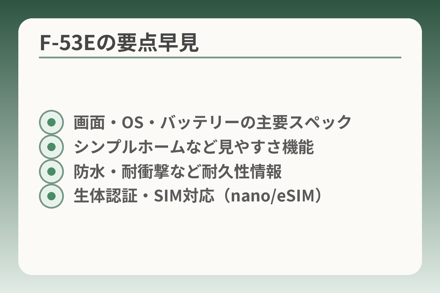 F-53Eの要点早見