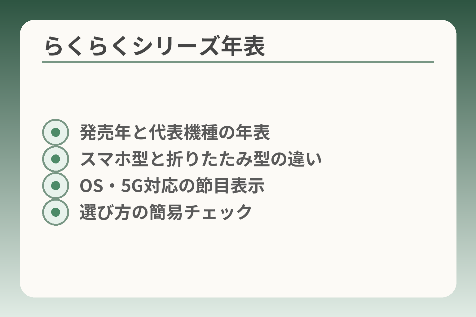 らくらくシリーズ年表