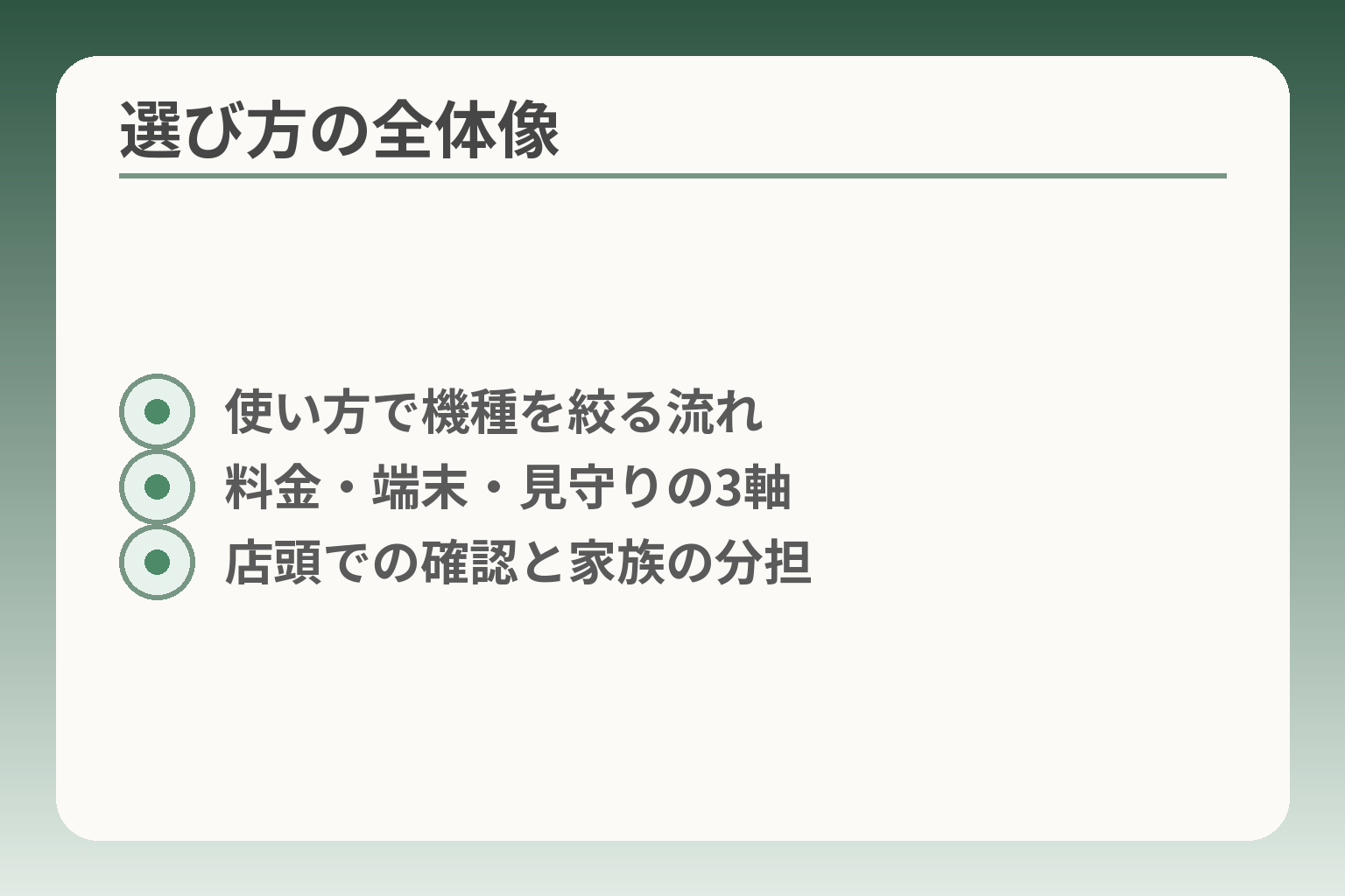 選び方の全体像