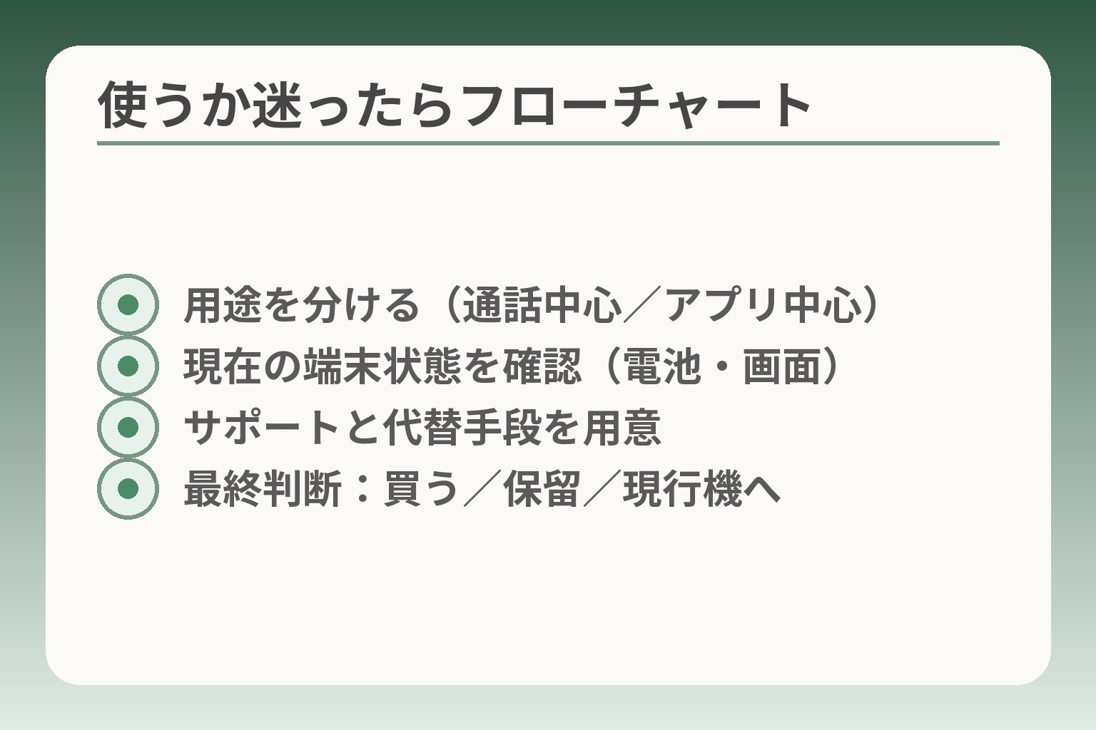 使うか迷ったらフローチャート