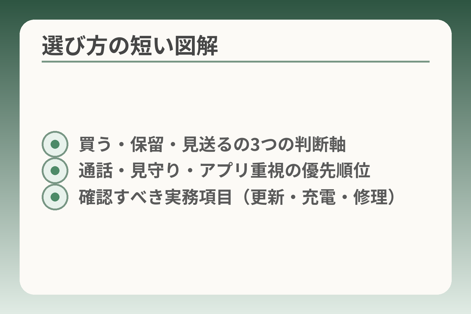 選び方の短い図解